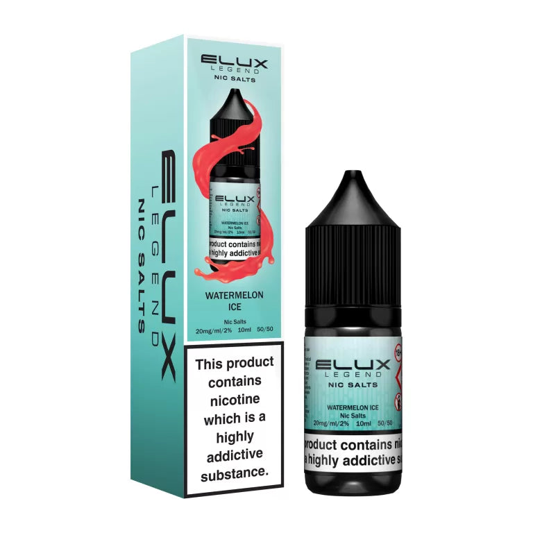 https://cdn.shopify.com/s/files/1/0551/7849/4036/products/Elux-20mg-WATERMELON-ICE-768x768.webp?v=1762369891