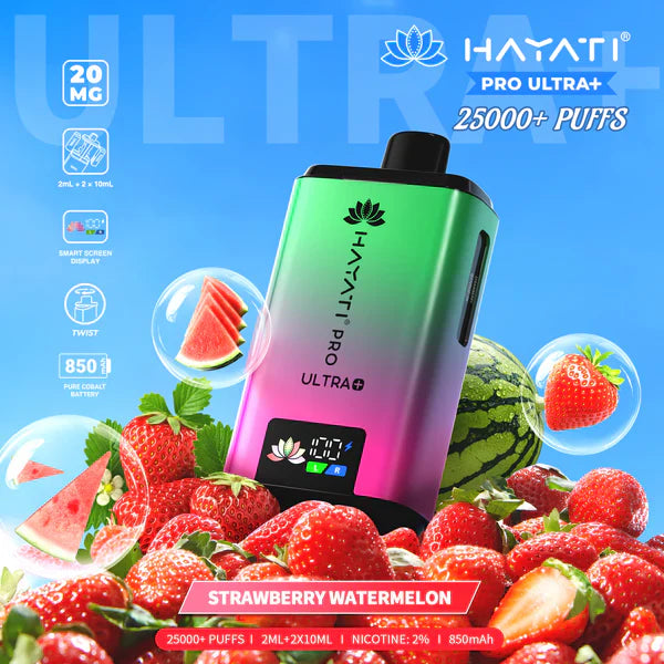 #Strawberry and Watermelon
